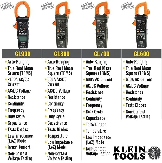 Klein Tools CL390 AC/DC Digital Clamp Meter