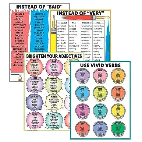 McDonald Publishing Brighten Your Vocabulary Poster Set