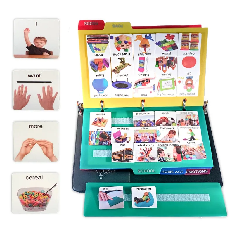 Smile4autism Visual Communication Book,162 ASD Plastic Photo Cards: Autism Language Vocabulary, Speech Articulation Therapy, Adhd & Aprexia Learning