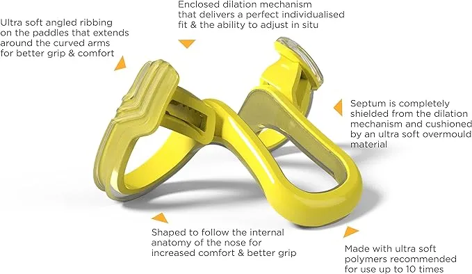 Rhinomed Turbine Nasal Dilator