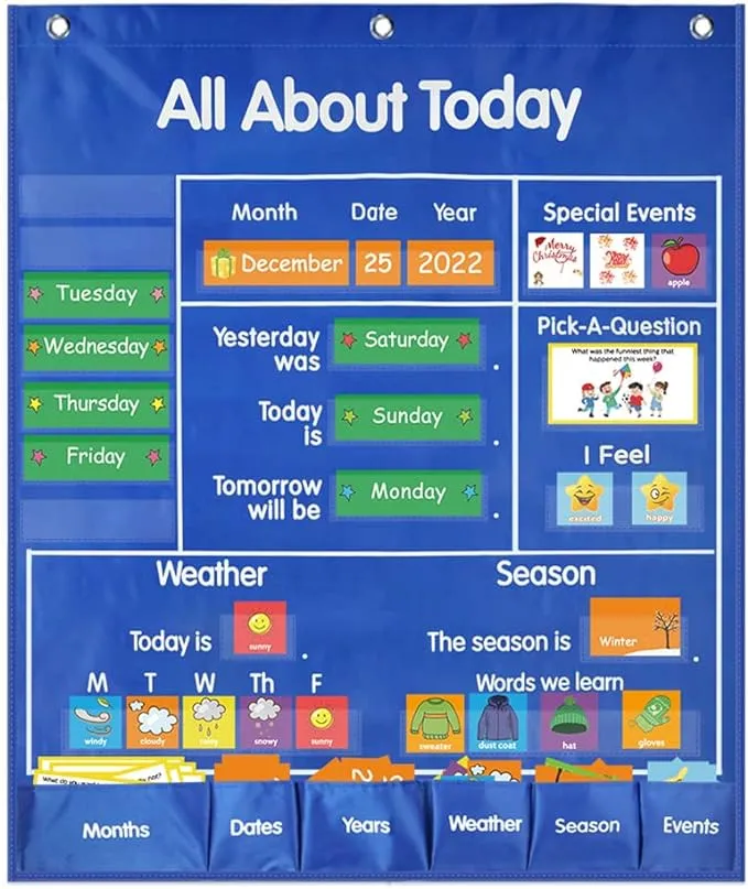 Mewise All About Today Learning Center Pocket Chart