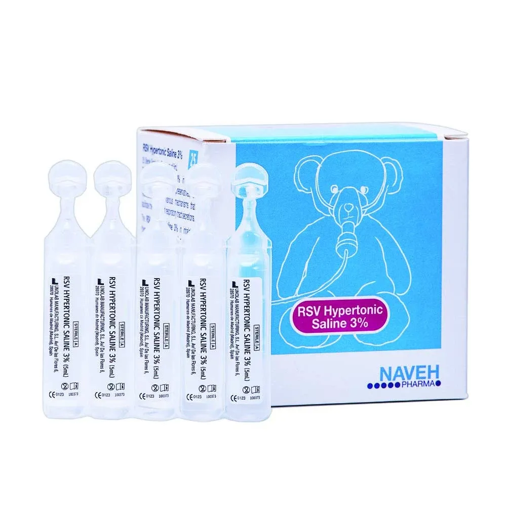 RSV Hypertonic Saline 3% RESPISUN