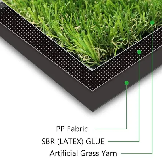 Altruistic Thick Realistic Artificial Grass Mat Customized Sizes, 5ft x 10ft Synthetic Fake Astro Turf Indoor Outdoor Garden Lawn Landscape, Faux