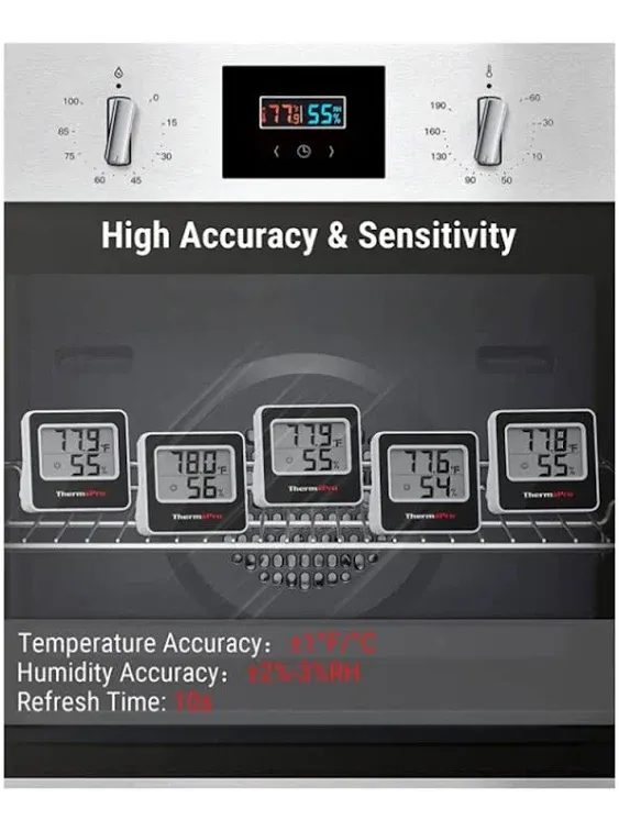 ThermoPro TP157 Hygrometer Indoor Thermometer with Temperature Humidity Sensor