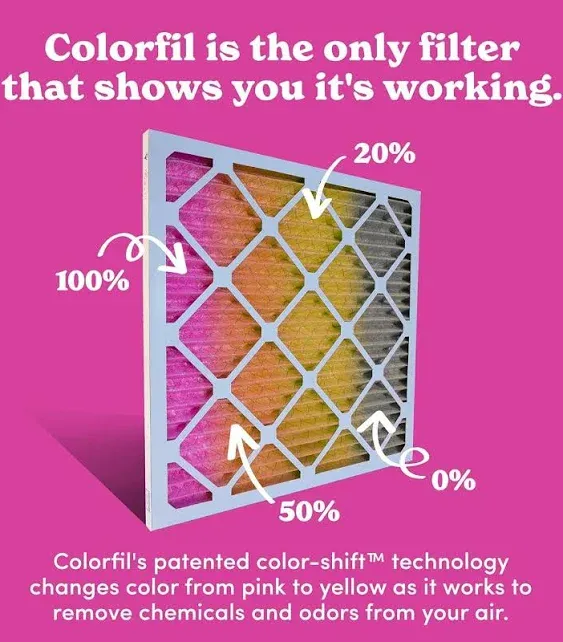 18x24x1 Air Filter by Colorfil | Color Changing Filters Designed for Cat and... 