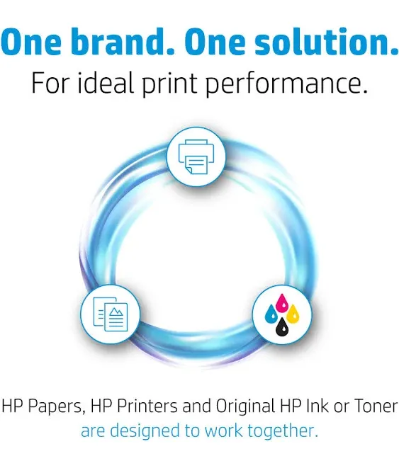 HP Professional Business Matte Brochure Paper 4WN05A