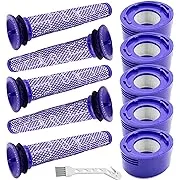 10 Pack Vacuum Filters Replacement Compatible with Dyson V8,V7 Animal and V8