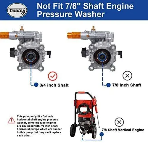 3/4&#034; Shaft Horizontal Pressure Washer Pump Max 3100 Psi 2.5 Gpm Power Washer Pum