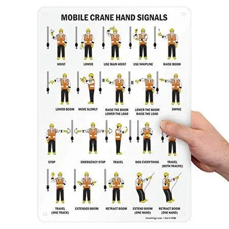 SmartSign - S-0881-AL-14 "Mobile Crane Hand Signals" Sign | 10" x 14" Aluminum Black on White