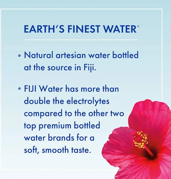 Fiji Artesian Water Natural