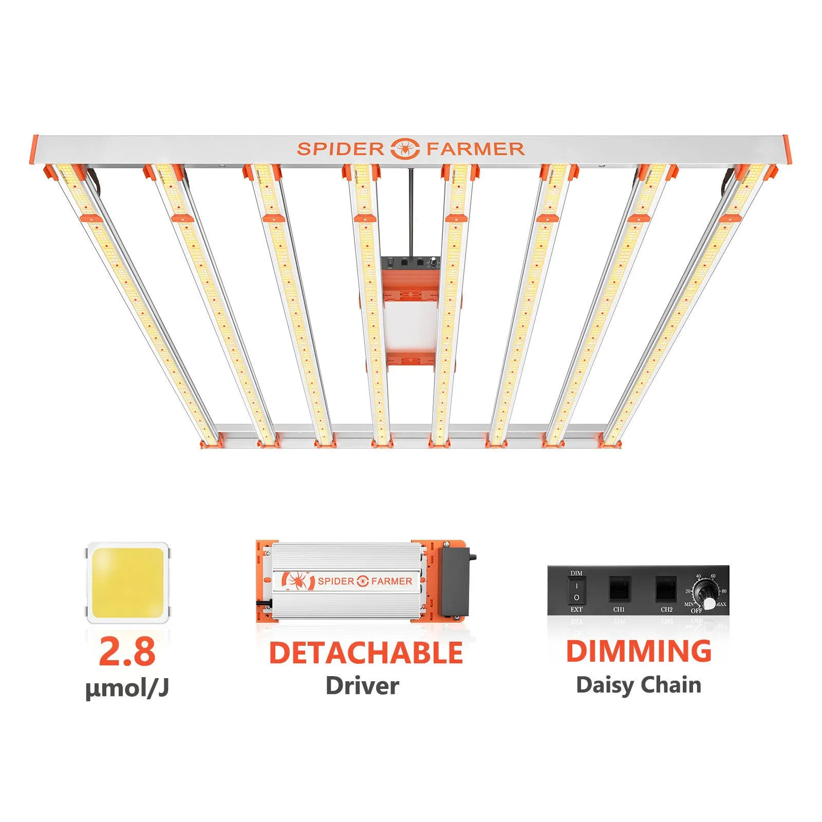 Spider Farmer G8600 Cost-Effective Full Spectrum LED Grow Light