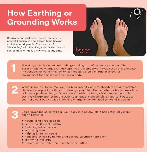 Hooga Grounding Mat