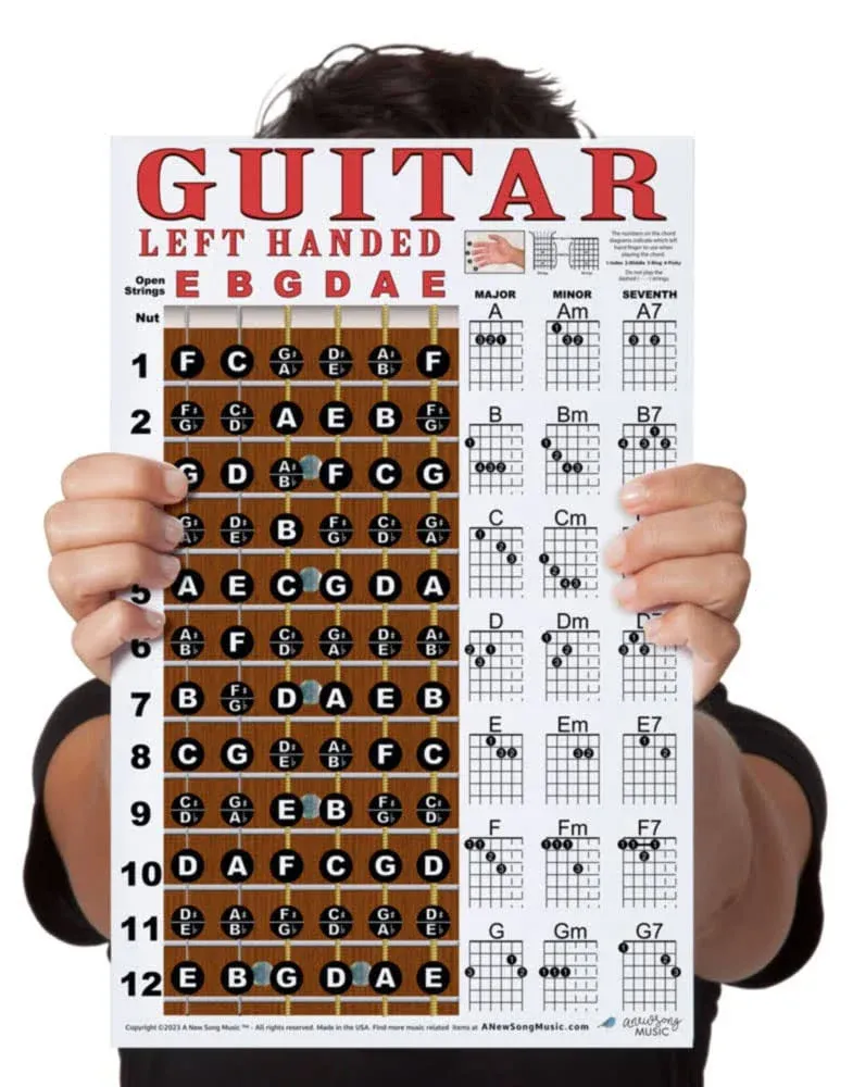 A New Song Music Laminated Left Handed Guitar Fretboard and Chord Chart 11"X17 ...