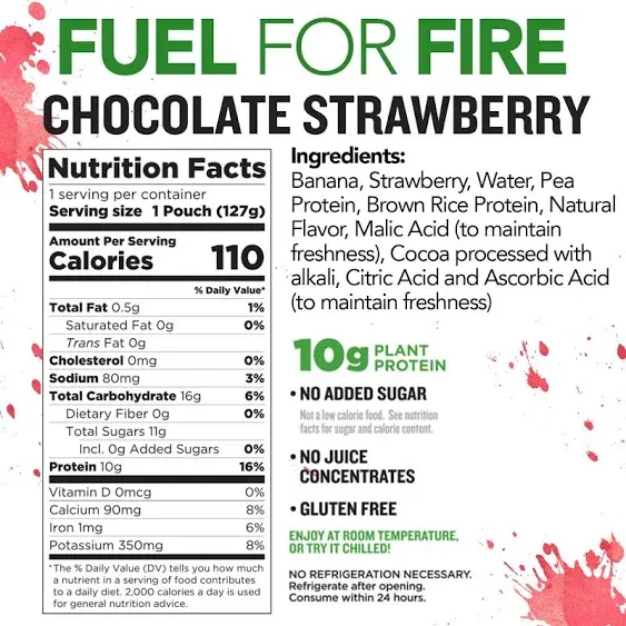 Fuel For Fire Protein Smoothie