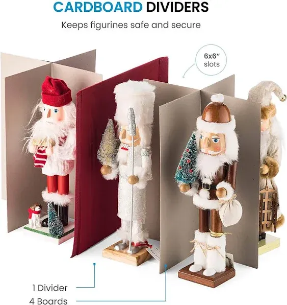 Zober Christmas Figurine Storage Box with Zippered Closure- Protect & Keeps Safe ...