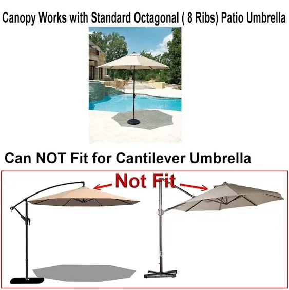 11ft Patio Umbrella Replacement Canopy Market Umbrella Top Outdoor Umbrella Canopy with 8 Ribs