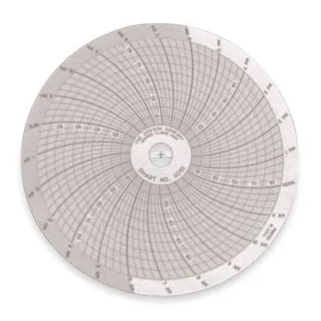 DICKSON Circular Paper Chart: Dickson, 0°F to 100°F, C010, 4 in Circular Chart Dia, Dickson, 60 PK