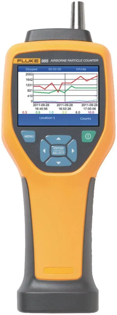 NEW Fluke 985 Indoor Air Quality Particle Counter DHL or FedEx