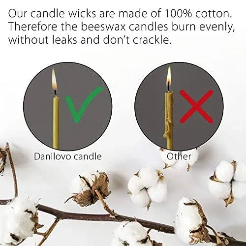 Danilovo 100% Pure Beeswax Taper Candles (Yellow) - Orthodox Church Candle Tapers for Prayer, Ritual, Christmas - No Soot, Dripless, Tall, Bendable,