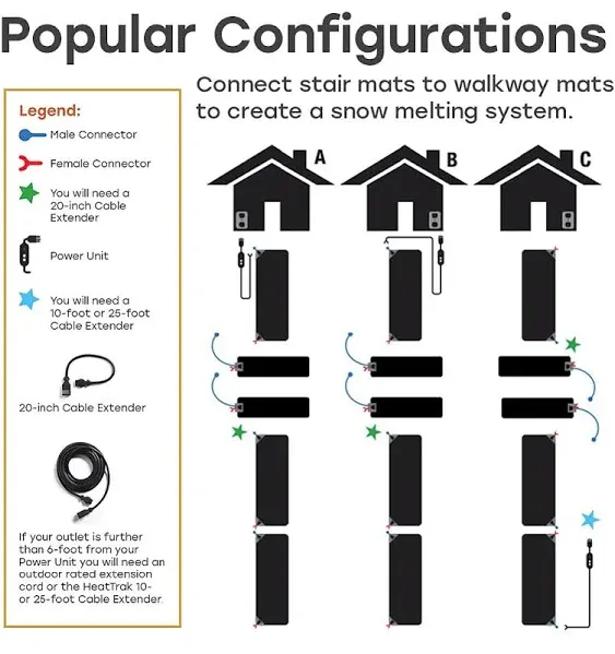 HeatTrak Heated Snow Melting Mats - Heated Outdoor Mats for Walkways - Electric Snow Melting Mats for Decks and Sidewalks - Trusted No-Slip Snow and Ice Melt Heated Sidewalk Mat (30” x 60")