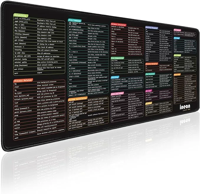 inean Linux Commands Line Mousepads 90cm*40cm, Cheat Sheet 