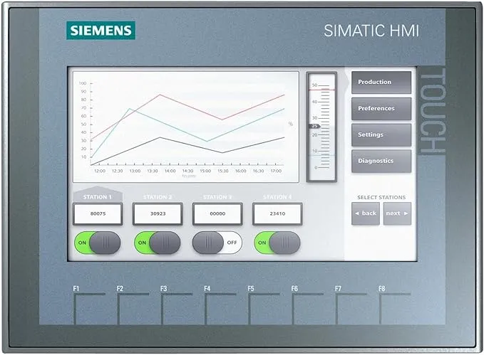 Siemens 6AV2123-2GB03-0AA0