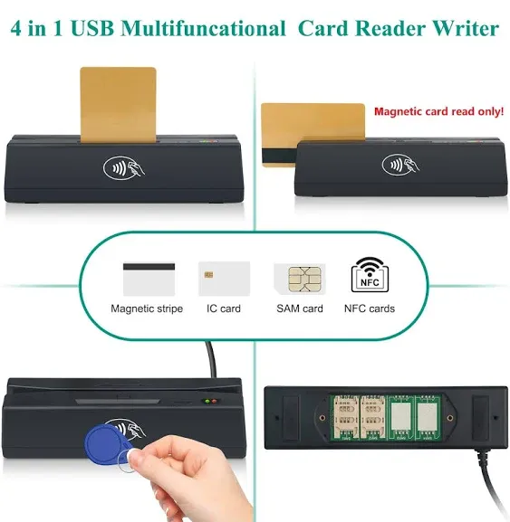 Combo 4 in 1 Multifuntional Desktop Card Reader Writer, Support Reading Magstripe Card, Read and Write Contactless Card, Chip, PSAM Card for Membership System with Demo Software