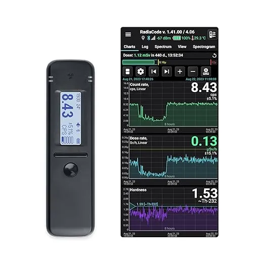 Radiacode-102 Detector of Nuclear Radiation, Spectrometer and Dosimeter