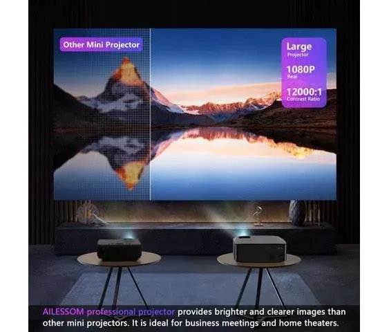 AILESSOM 450" 5G WiFi Bluetooth 4K Movie Projector