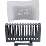 AbsorbX Odor Filter Kit for Automatic 13 Gallon Touchless Sensor Trash Can, includes Compartment and One Natural Carbon Deodorizer