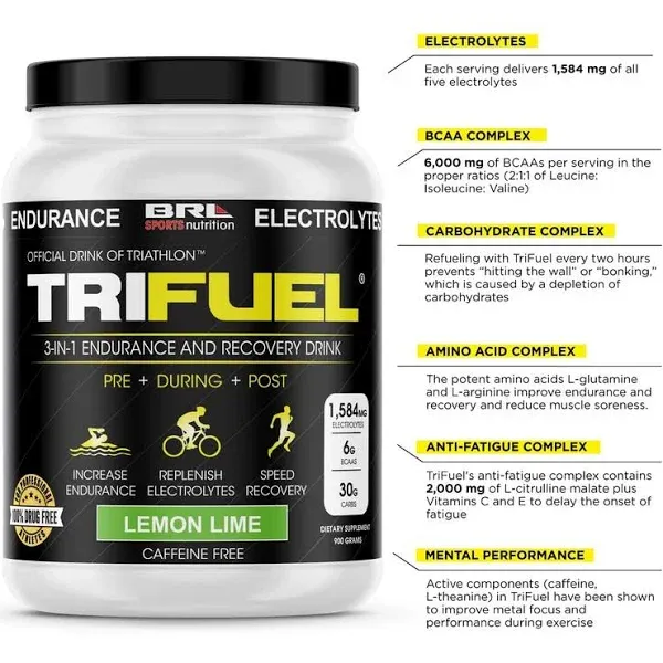 Trifuel Energy, Endurance & Recovery Sports Drink