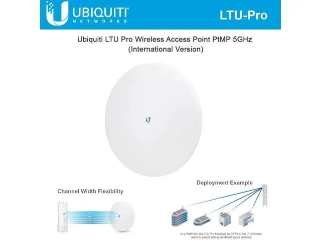 Ubiquiti LTU Pro 5GHz PtMP LTU CPE Radio with Integrated 24dBi Antenna ...