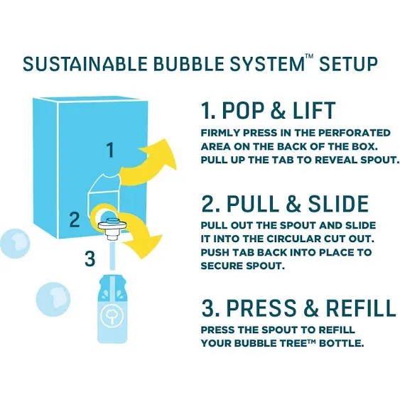 Sustainable Bubble Tree Original Refillable Bubble System Aluminum Bottles (4 Pack of Bubble Solution Made in The USA)