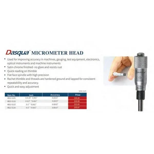 Dasqua 4812-5110 0-0.5" Micrometer Head