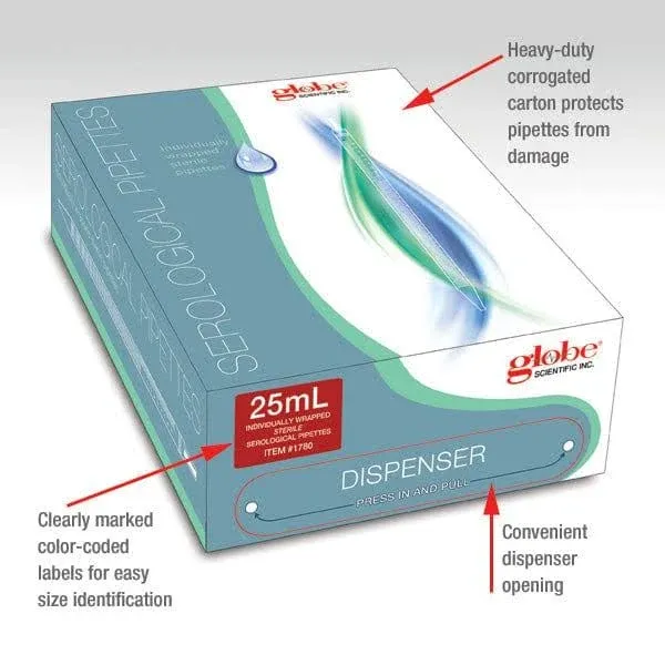 Globe Scientific 1750 Serological Pipette, 5 mL, Sterile, 25/Pack